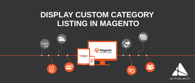 How To Display Customized Category Listing In Magento Store