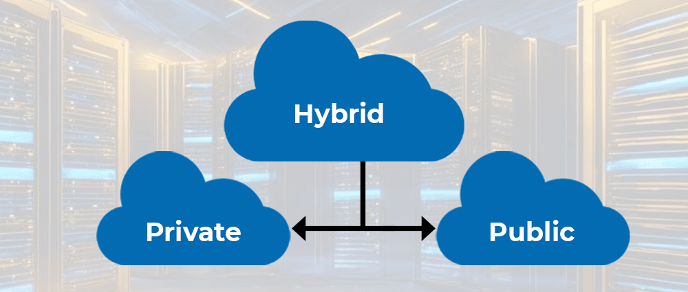 Hybrid-private-public-inner-1-1