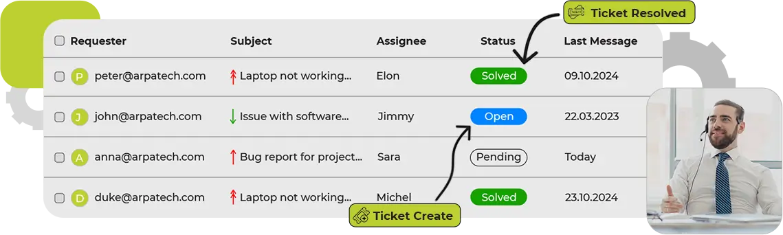 Ticketing System