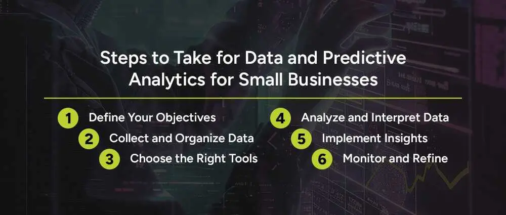 Steps-to-Take-for-Data-and-Predictive-Analytics-for-Small-Businesses