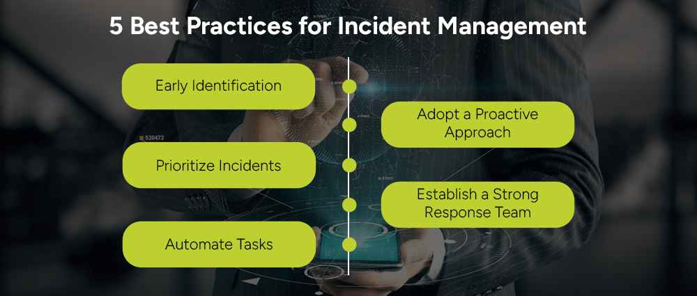 5-Best-Practices-for-Incident-Management