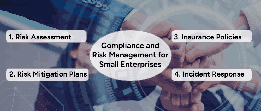 Compliance-and-Risk-Management-for-Small-Enterprises