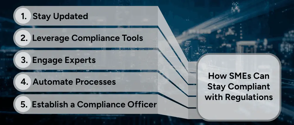 How-SMEs-Can-Stay-Compliant-with-Regulations