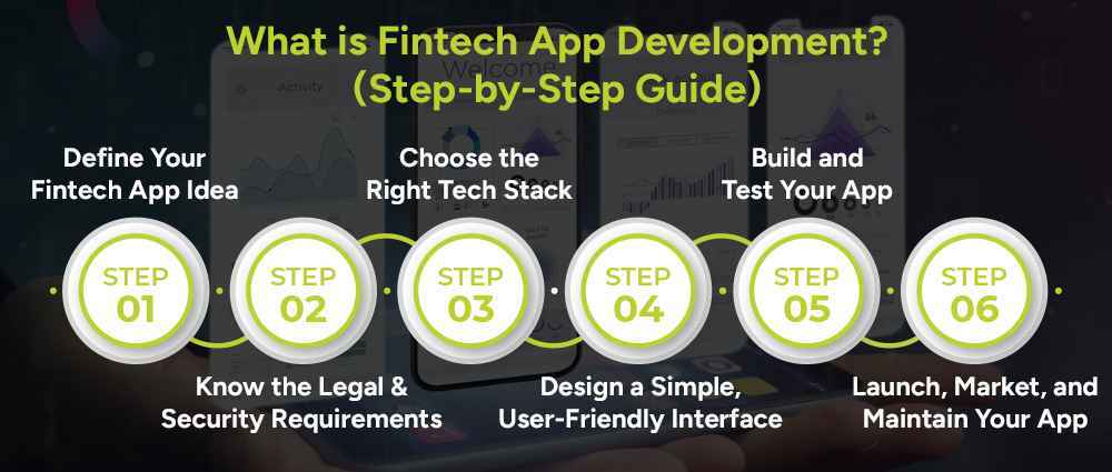 What-is-Fintech-App-Development